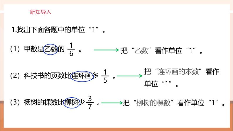 《稍复杂的求一个数的几分之几是多少的问题》课件第3页