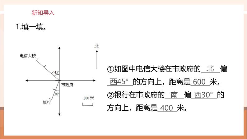 《2.2 在平面图上标出物体位置》课件第3页