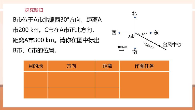 《2.2 在平面图上标出物体位置》课件第8页