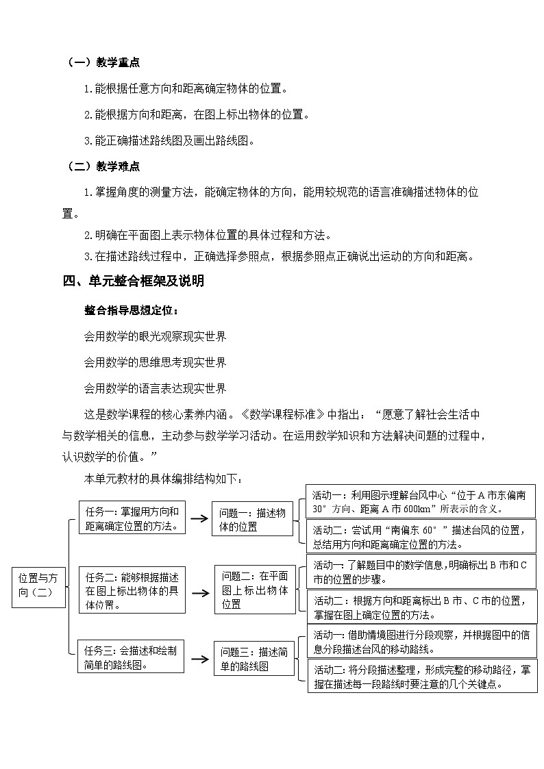 《位置与方向（二）》单元整体设计第2页