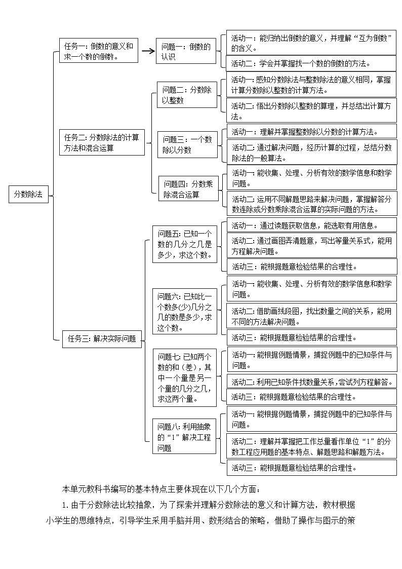《分数除法》单元整体设计第3页