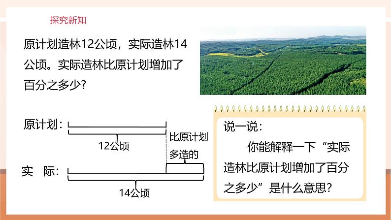 《求一个数比另一个数多(或少)百分之多少》课件第8页