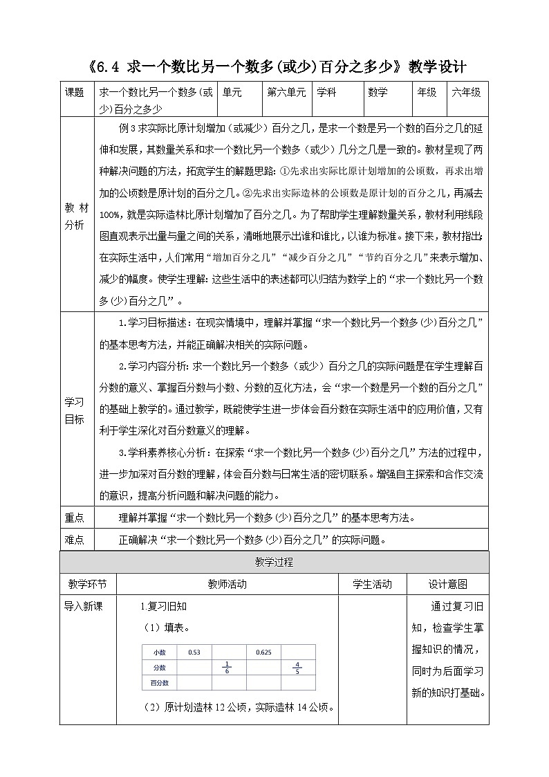 《6.4 求一个数比另一个数多(或少)百分之多少》教学设计第1页