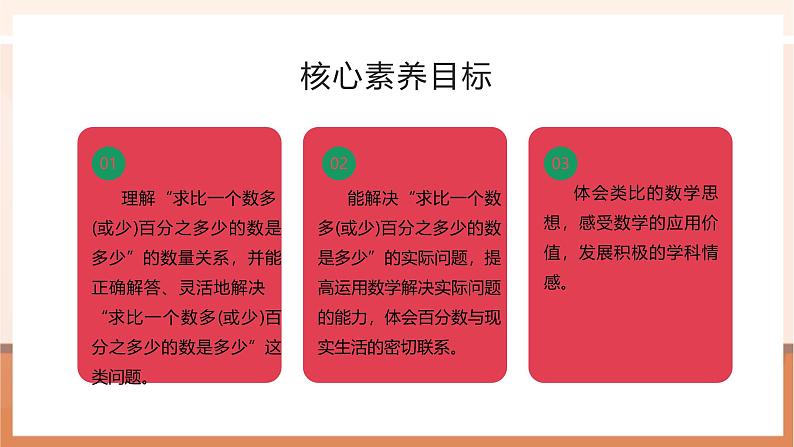 《求比一个数多(或少)百分之多少的数是多少》课件第2页