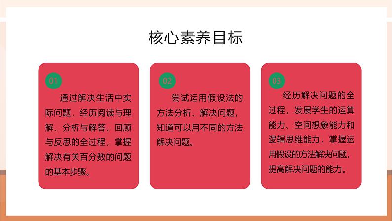 《用百分数知识解决有关变化幅度的问题》课件第2页