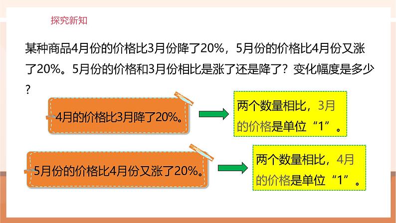 《用百分数知识解决有关变化幅度的问题》课件第8页