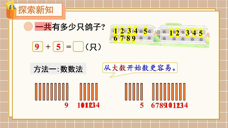 北师大版（2024）数学一年级下册 第1单元 第4课时 开心农场  PPT课件第3页