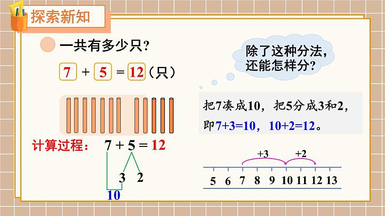 北师大版（2024）数学一年级下册 第1单元 第6课时 小兔子安家  PPT课件第3页