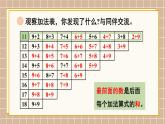 北師大版（2024）數(shù)學(xué)一年級下冊 第1單元 第7課時 做個加法表  PPT課件