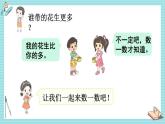 北師大版（2024）數(shù)學(xué)一年級下冊 第4單元 第1課時 身邊的數(shù)  PPT課件