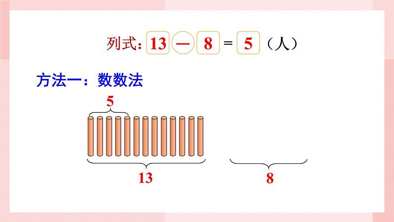 北师大版（2024）数学一年级下册 第3单元 第2课时 捉迷藏  PPT课件第4页