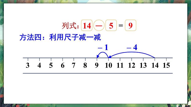 北师大版（2024）数学一年级下册 第3单元 第3课时 凑数游戏  PPT课件第6页