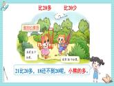 北師大版（2024）數(shù)學一年級下冊 第4單元 第4課時 誰的紅果多  PPT課件