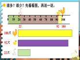 北師大版（2024）數(shù)學(xué)一年級下冊 第4單元 第5課時 小小養(yǎng)殖場  PPT課件