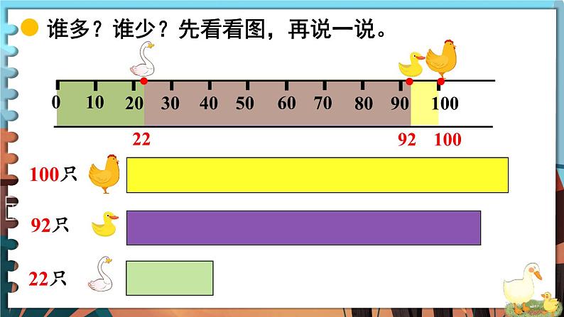 北师大版（2024）数学一年级下册 第4单元 第5课时 小小养殖场  PPT课件第5页