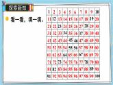 北師大版（2024）數(shù)學(xué)一年級(jí)下冊(cè) 第4單元 第6課時(shí) 做個(gè)百數(shù)表  PPT課件