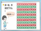 北師大版（2024）數(shù)學(xué)一年級(jí)下冊(cè) 第4單元 第6課時(shí) 做個(gè)百數(shù)表  PPT課件