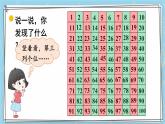 北師大版（2024）數(shù)學(xué)一年級(jí)下冊(cè) 第4單元 第6課時(shí) 做個(gè)百數(shù)表  PPT課件