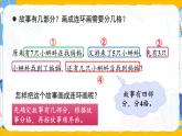 北师大版（2024）数学一年级下册 综合实践 画数学连环画 第2课时 画出我的数学故事  PPT课件