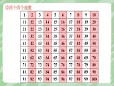 北师大版（2024）数学一年级下册 总复习 第1课时 数与代数（1）  PPT课件
