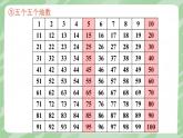 北师大版（2024）数学一年级下册 总复习 第1课时 数与代数（1）  PPT课件