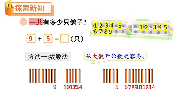 小学数学新北师大版一年级下册第一单元第四课时 开心农场教学课件2025春第3页