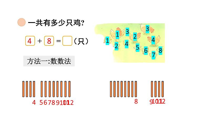 小学数学新北师大版一年级下册第一单元第四课时 开心农场教学课件2025春第5页