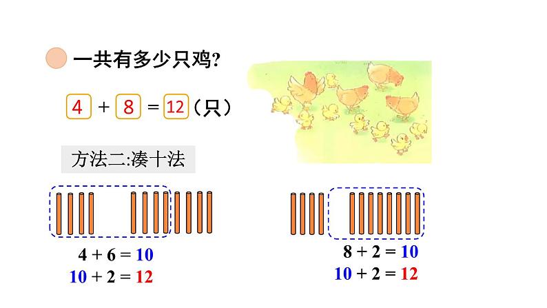 小学数学新北师大版一年级下册第一单元第四课时 开心农场教学课件2025春第6页