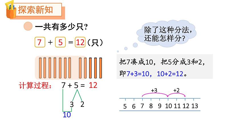 小学数学新北师大版一年级下册第一单元第六课时 小兔子安家教学课件2025春第3页