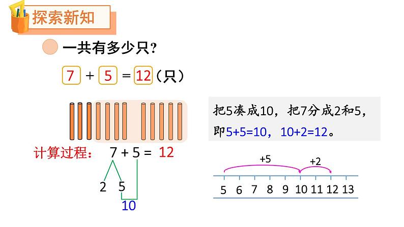 小学数学新北师大版一年级下册第一单元第六课时 小兔子安家教学课件2025春第4页