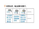小学数学新北师大版一年级下册第二单元第三课时 影子剧场教学课件2025春