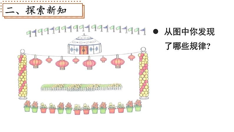 小学数学新北师大版一年级下册综合实践 设计教室装饰图第1课时 装饰图中的奥秘教学课件2025春第3页