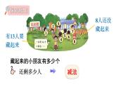小學(xué)數(shù)學(xué)新北師大版一年級下冊第三單元第二課時 捉迷藏教學(xué)課件2025春