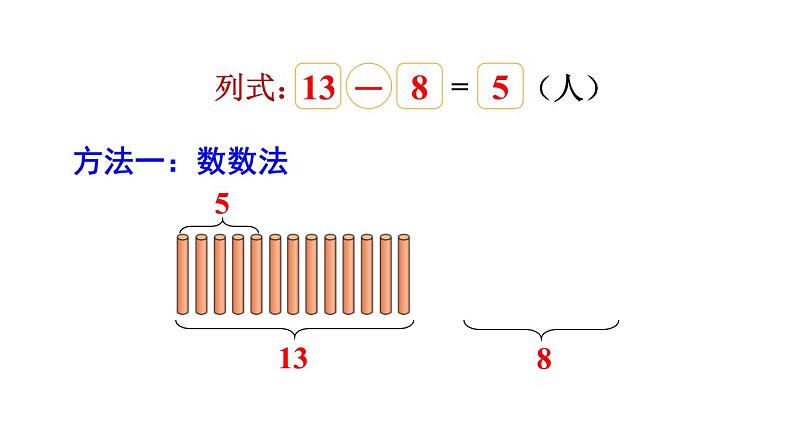 小学数学新北师大版一年级下册第三单元第二课时 捉迷藏教学课件2025春第4页