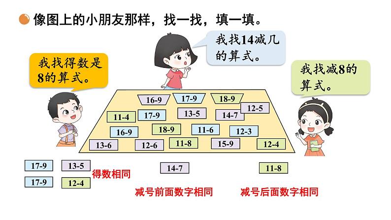 小学数学新北师大版一年级下册第三单元第八课时 做个减法表教学课件2025春第4页