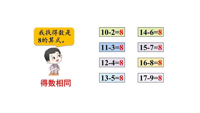 小学数学新北师大版一年级下册第三单元第八课时 做个减法表教学课件2025春第6页