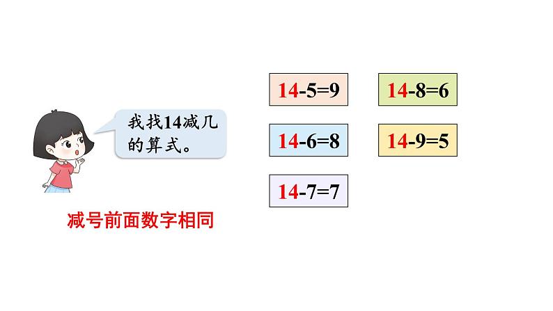 小学数学新北师大版一年级下册第三单元第八课时 做个减法表教学课件2025春第7页