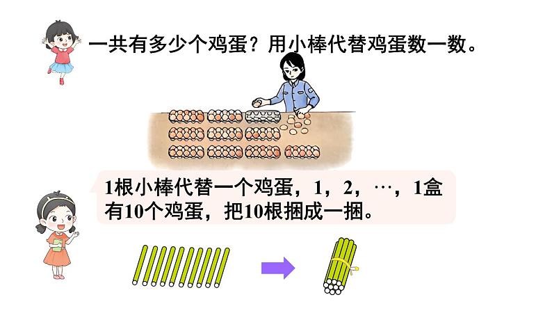 小学数学新北师大版一年级下册第四单元第二课时 数一数教学课件2025春第4页