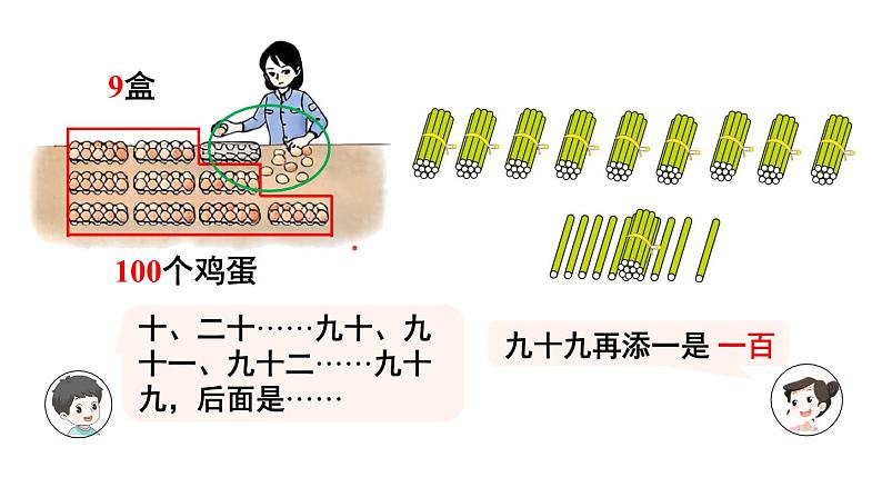 小学数学新北师大版一年级下册第四单元第二课时 数一数教学课件2025春第5页