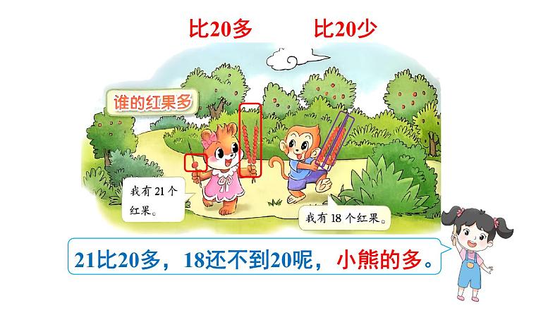 小学数学新北师大版一年级下册第四单元第四课时 谁的红果多教学课件2025春第4页