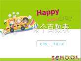 小學(xué)數(shù)學(xué)新北師大版一年級(jí)下冊(cè)第四單元第六課時(shí) 做個(gè)百數(shù)表教學(xué)課件2025春