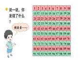 小學(xué)數(shù)學(xué)新北師大版一年級(jí)下冊(cè)第四單元第六課時(shí) 做個(gè)百數(shù)表教學(xué)課件2025春