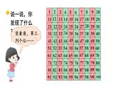 小學(xué)數(shù)學(xué)新北師大版一年級(jí)下冊(cè)第四單元第六課時(shí) 做個(gè)百數(shù)表教學(xué)課件2025春