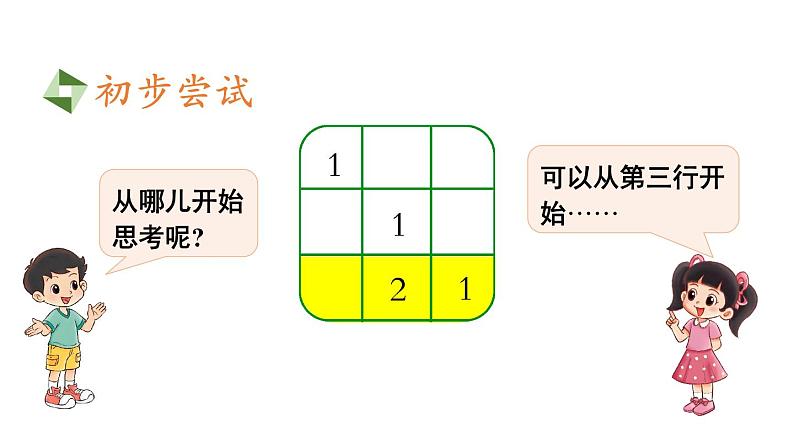 小学数学新北师大版一年级下册数学好玩 填数游戏教学课件2025春第5页