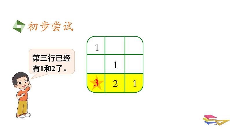 小学数学新北师大版一年级下册数学好玩 填数游戏教学课件2025春第6页