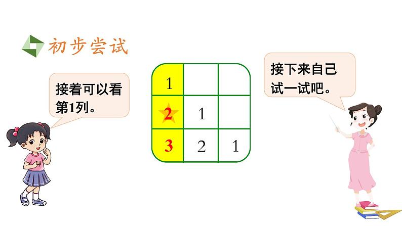 小学数学新北师大版一年级下册数学好玩 填数游戏教学课件2025春第7页