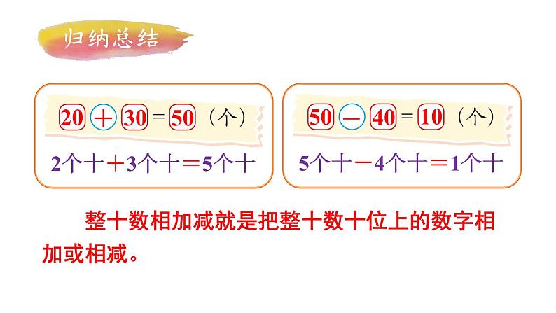 小学数学新北师大版一年级下册第五单元第一课时 小兔请客教学课件2025春第7页