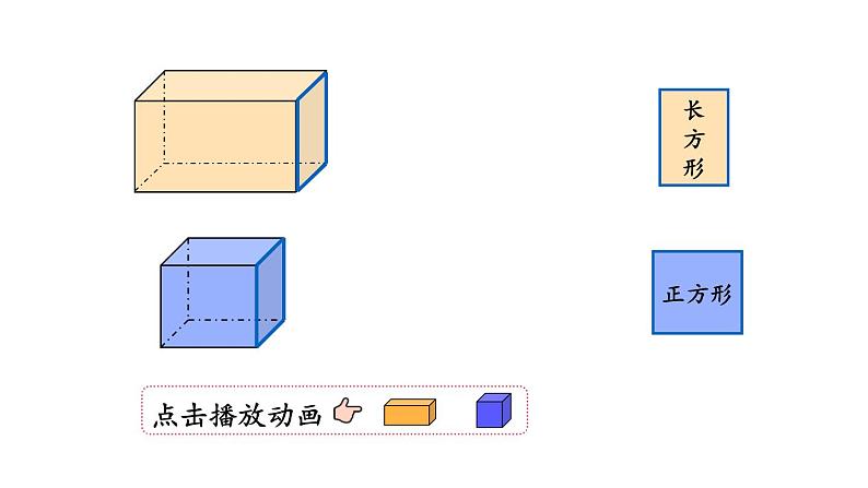 小学数学新北师大版一年级下册第六单元第一课时 认识图形教学课件2025春第6页