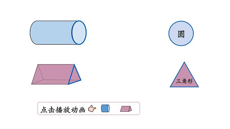 小学数学新北师大版一年级下册第六单元第一课时 认识图形教学课件2025春第7页