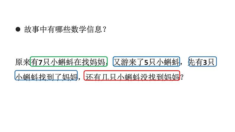 小学数学新北师大版一年级下册综合实践  画数学连环画第2课时 画出我的数学故事教学课件2025春第3页